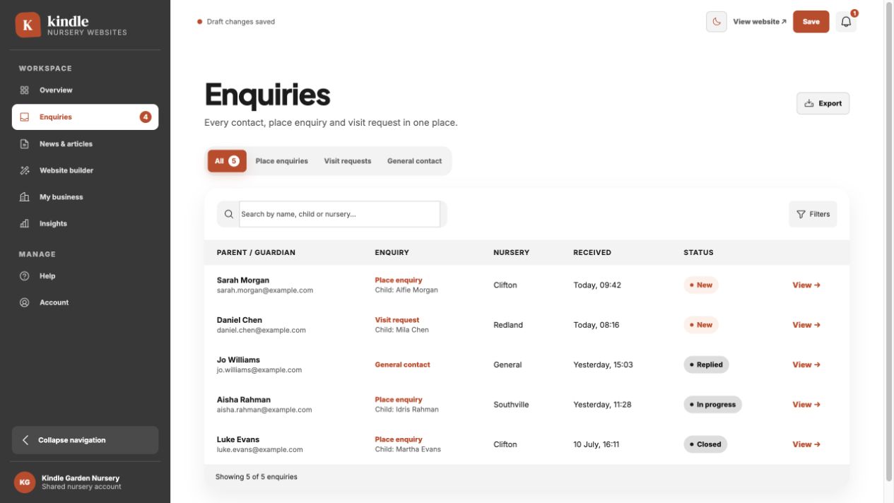 KindleCMS enquiry-management inbox